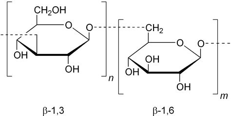 Beta 1,3 Glucan .